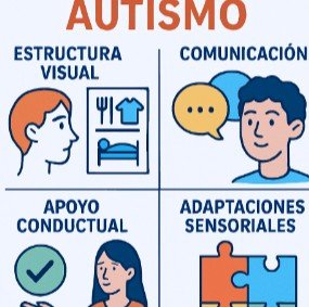docente mostrando un horario visual a un alumno con TEA